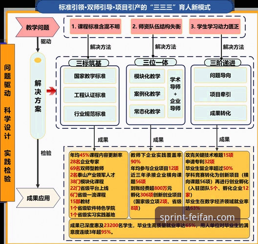非凡体育App登录背后的技术解析：流畅体验如何炼成？