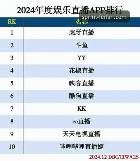 非凡体育App功能介绍 非凡体育App功能介绍:从下载到直播的完整指南
